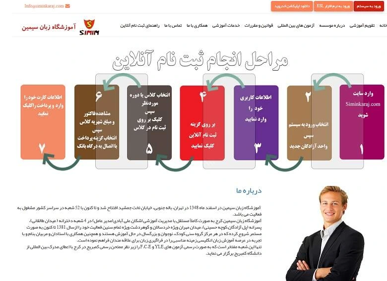 آموزشگاه زبان سیمین کرج